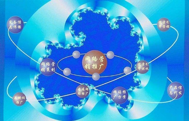 栖霞新媒体运营企业需要掌握的网络推广技巧有哪些